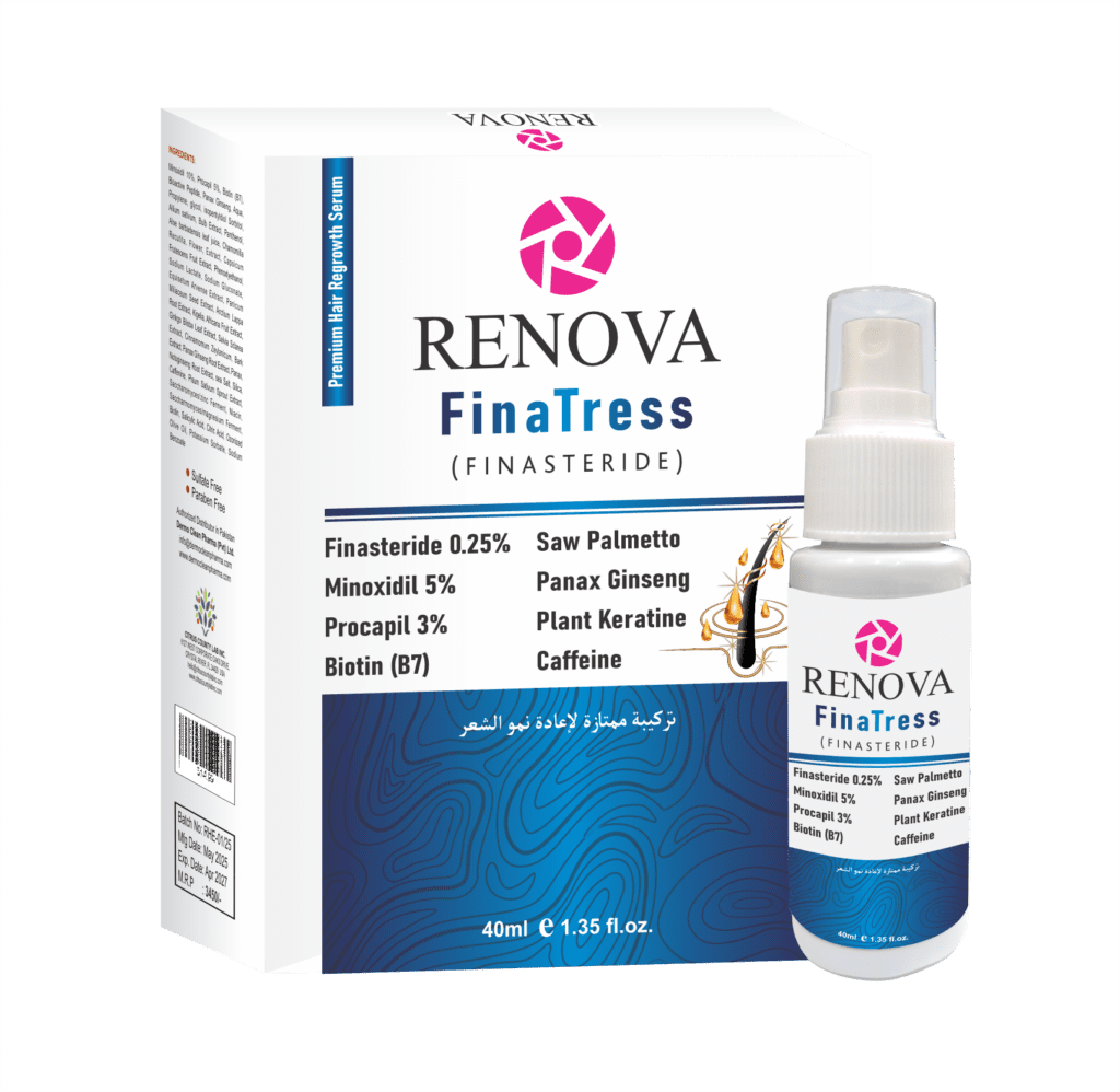 Finasteride 00